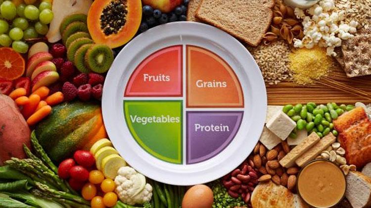 The balanced plate method with vegetables, protein, healthy carbs, and nutritious foods for a balanced diet.