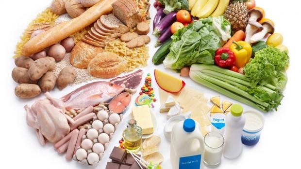 Main components of a balanced diet including carbohydrates, protein, healthy fats, vitamins, minerals, fiber, and water.